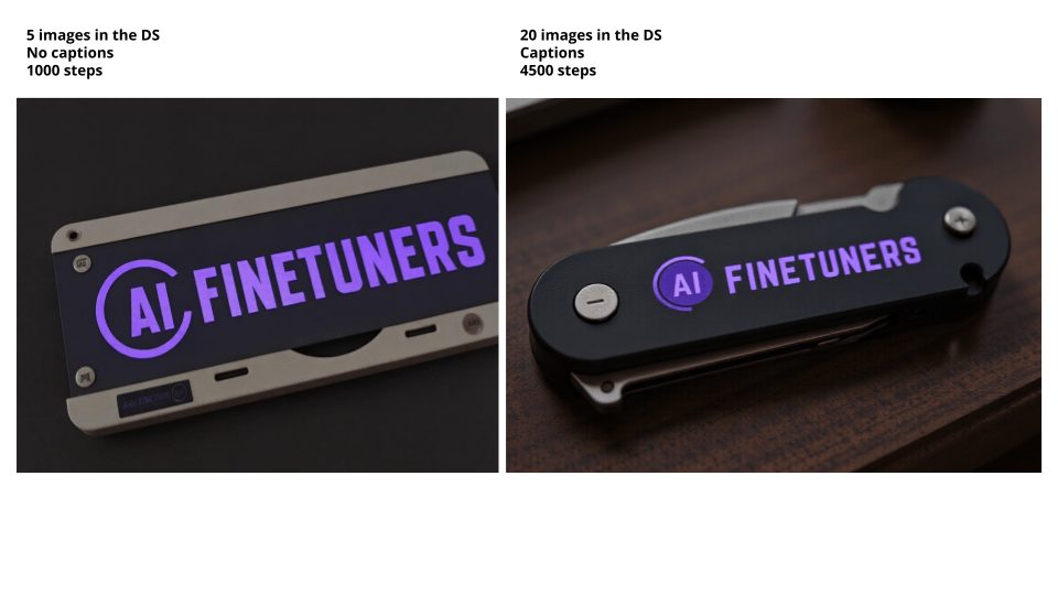 In-Depth Guide for Training Logos With AI (FLUX DEV)