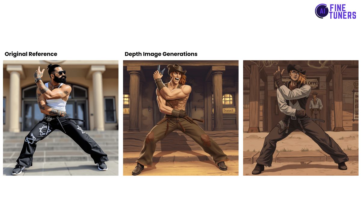 Depth on Flux Dev